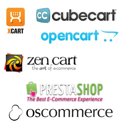 free ecommerce software
