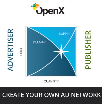openx adserver