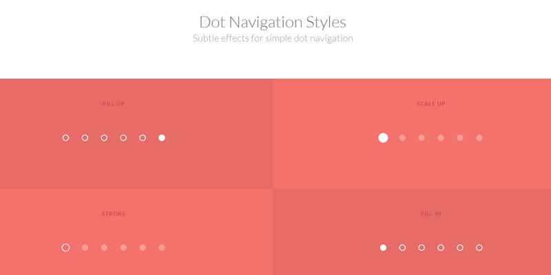 Learn to create dotted style navigation